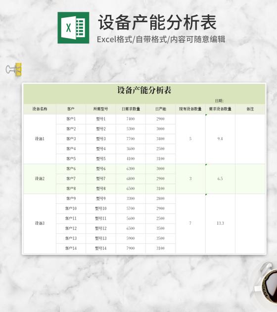 绿色设备产能分析表Excel模板