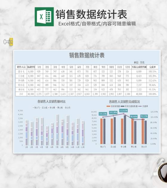 蓝色销售数据统计表Excel模板