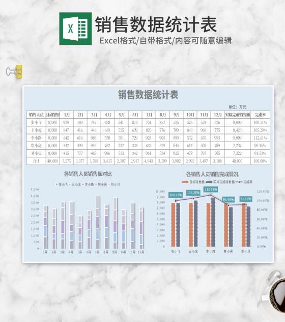 蓝色销售数据统计表Excel模板