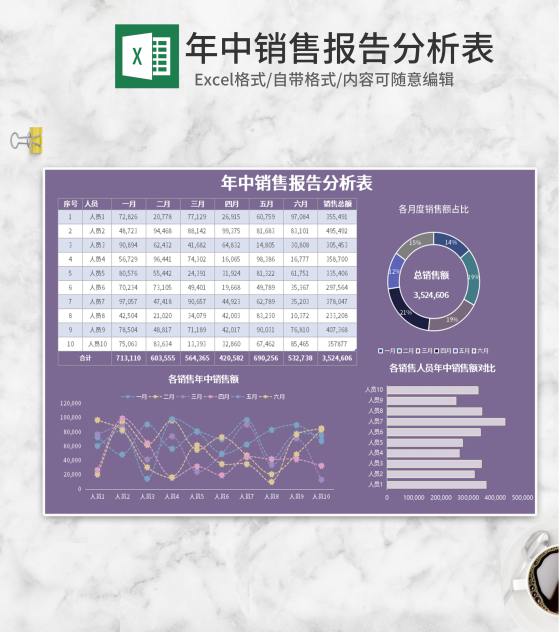 紫色年中销售报告分析表Excel模板