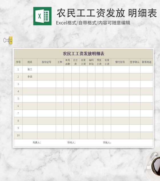 农民工工资发放明细表Excel模板