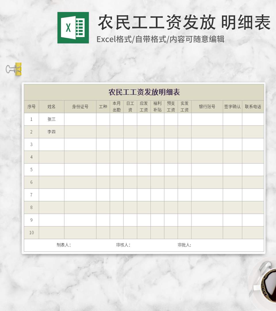 农民工工资发放明细表Excel模板