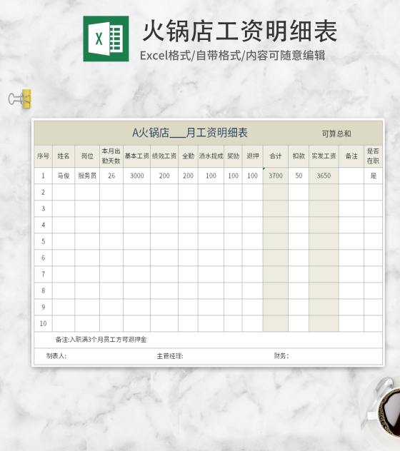 火锅店工资明细表Excel模板
