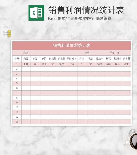 粉色销售利润情况统计表Excel模板