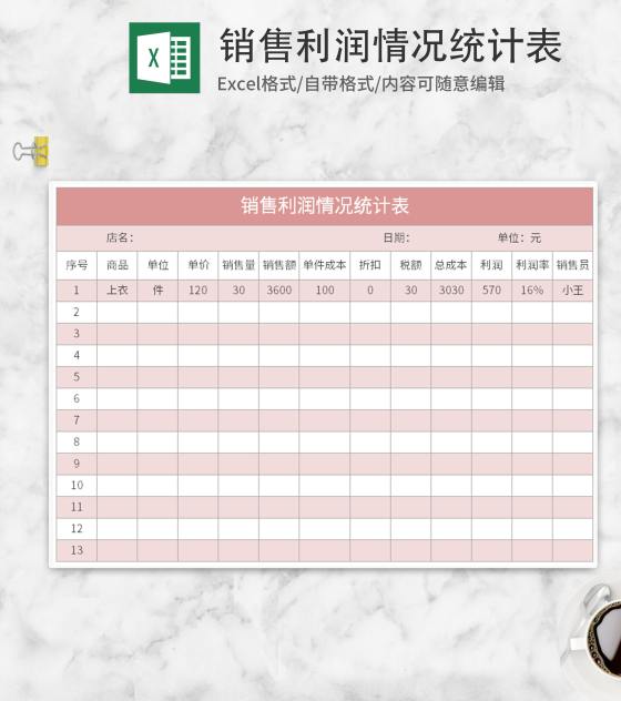 粉色销售利润情况统计表Excel模板