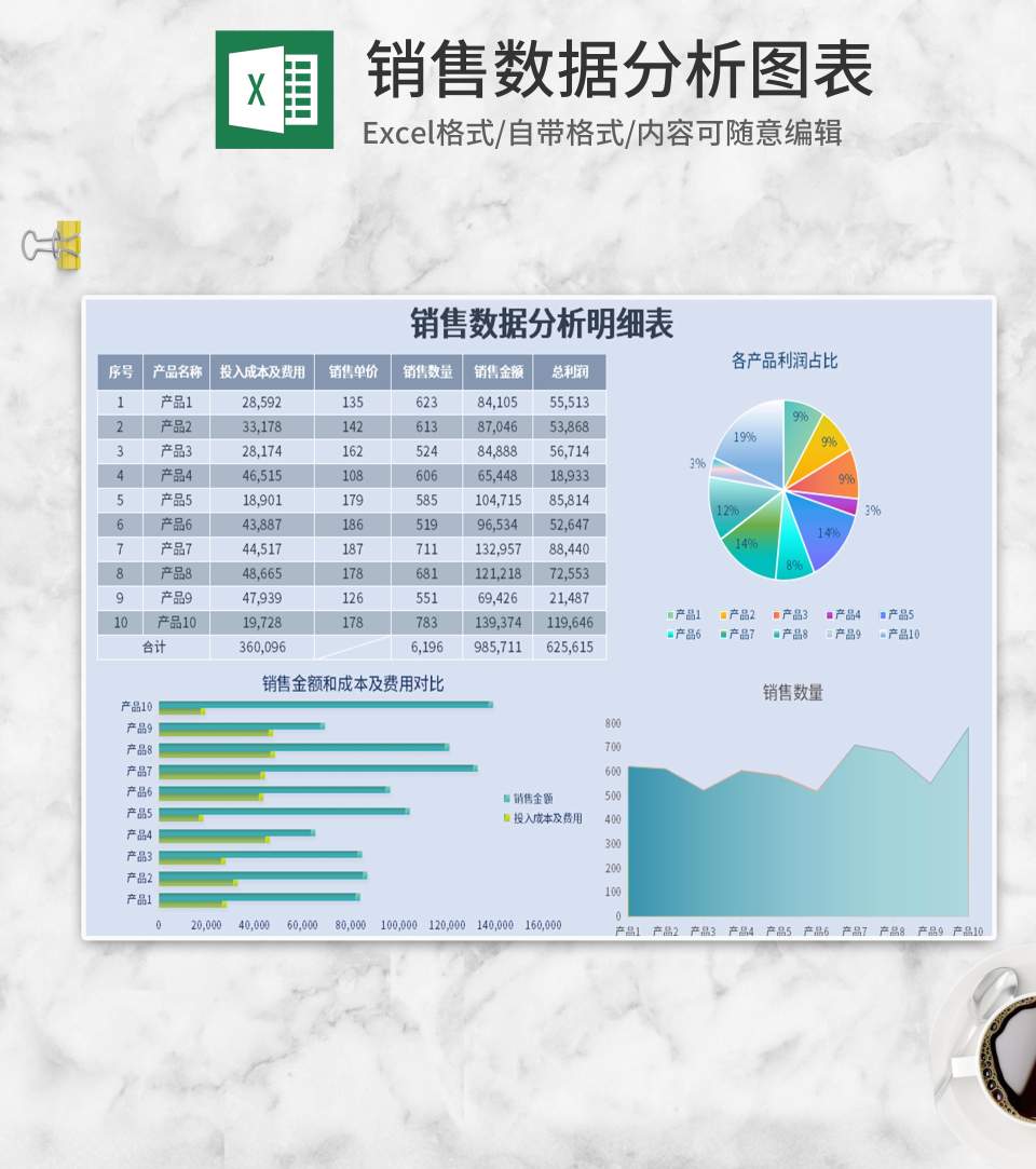 蓝色销售数据分析图表Excel模板