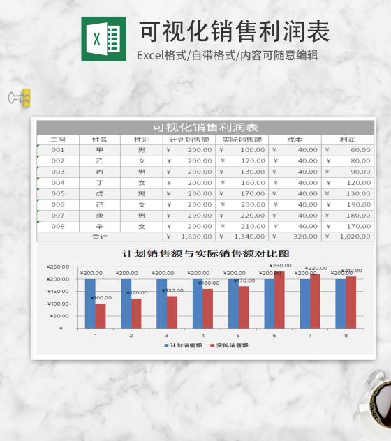 灰色可视化销售利润表Excel模板