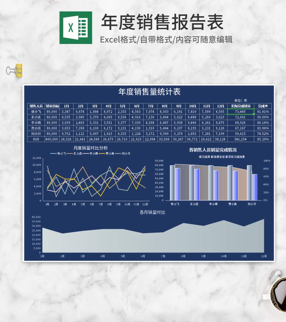 深蓝年度销售报告表Excel模板