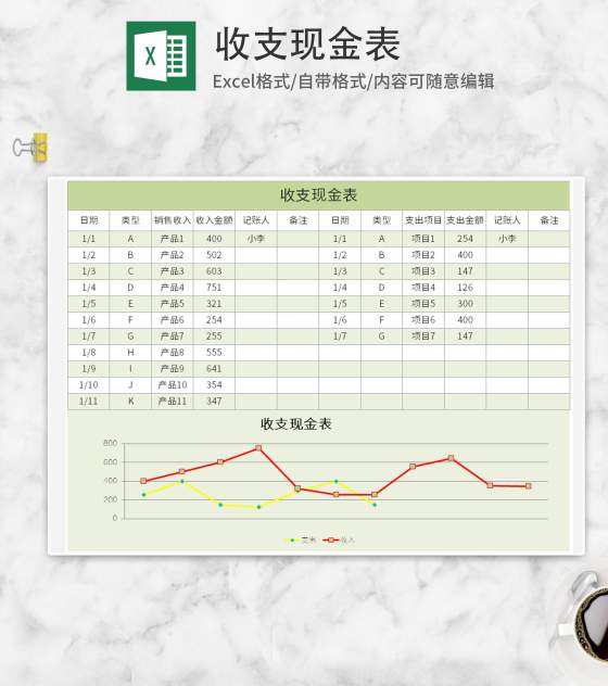 绿色收支现金表Excel模板