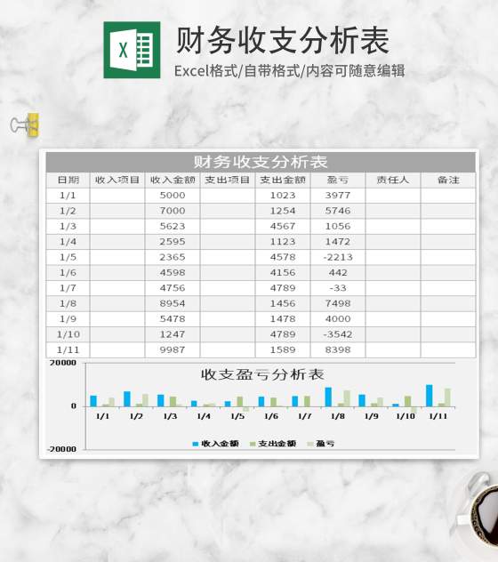 财务收支分析表Excel模板