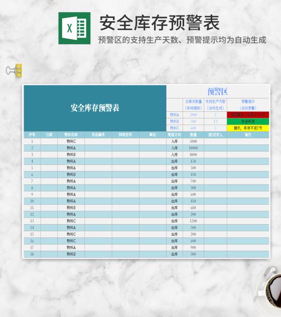 安全库存预警表Excel模板