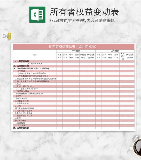 粉色所有者权益变动表Excel模板