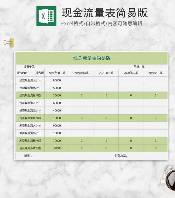 绿色现金流量表简易版Excel模板