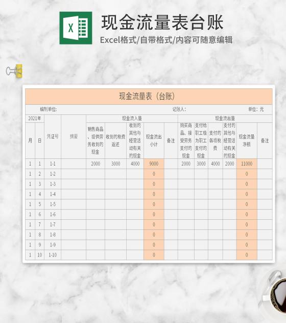 黄色现金流量表Excel模板