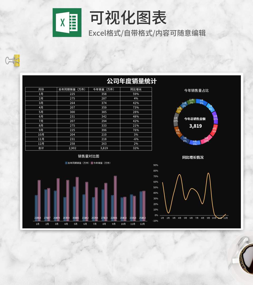 黑色企业年度销量统计表Excel模板