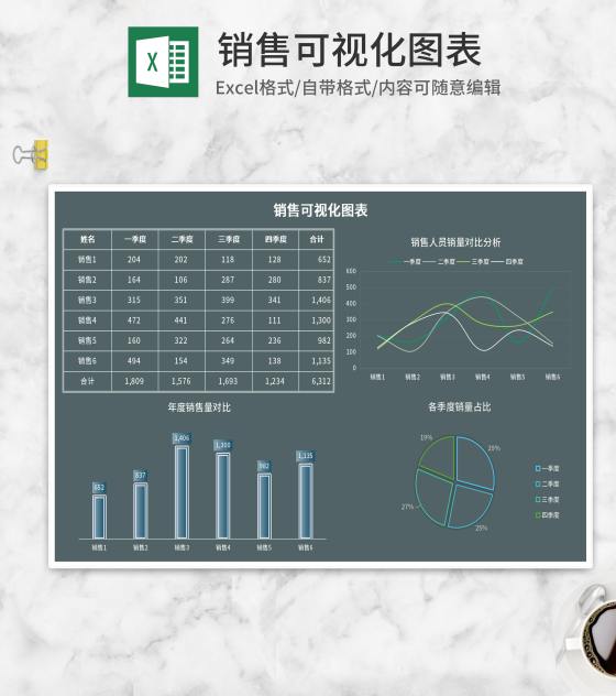 深灰销售可视化图表Excel模板