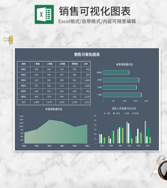 深灰销售数据可视化图表Excel模板