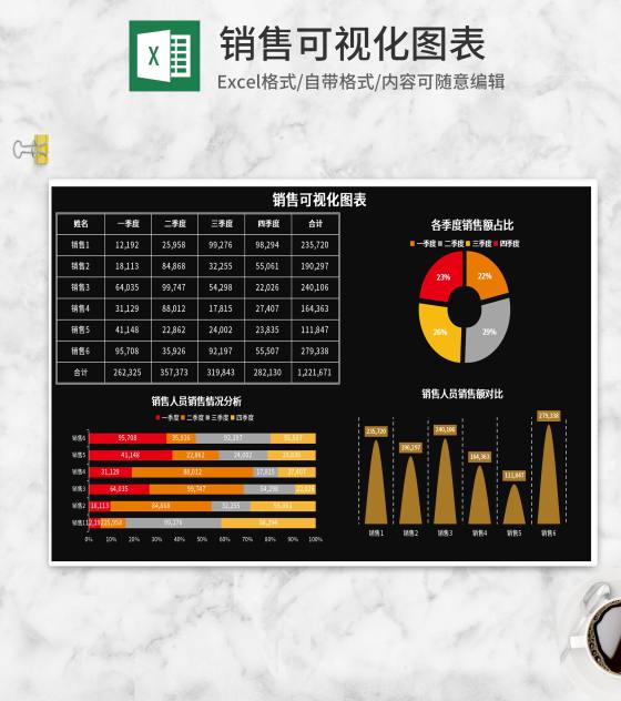 黑色销售可视化图表Excel模板