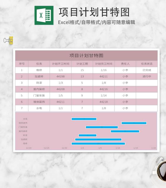 粉色项目计划甘特表Excel模板