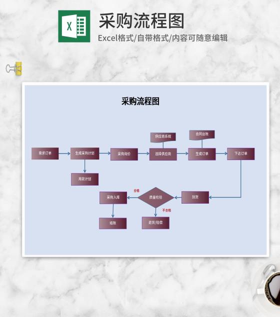 紫色采购流程图Excel模板