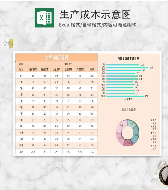 橘色生产成本示意图Excel模板