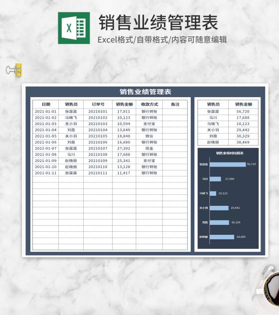 蓝色销售业绩管理表Excel模板