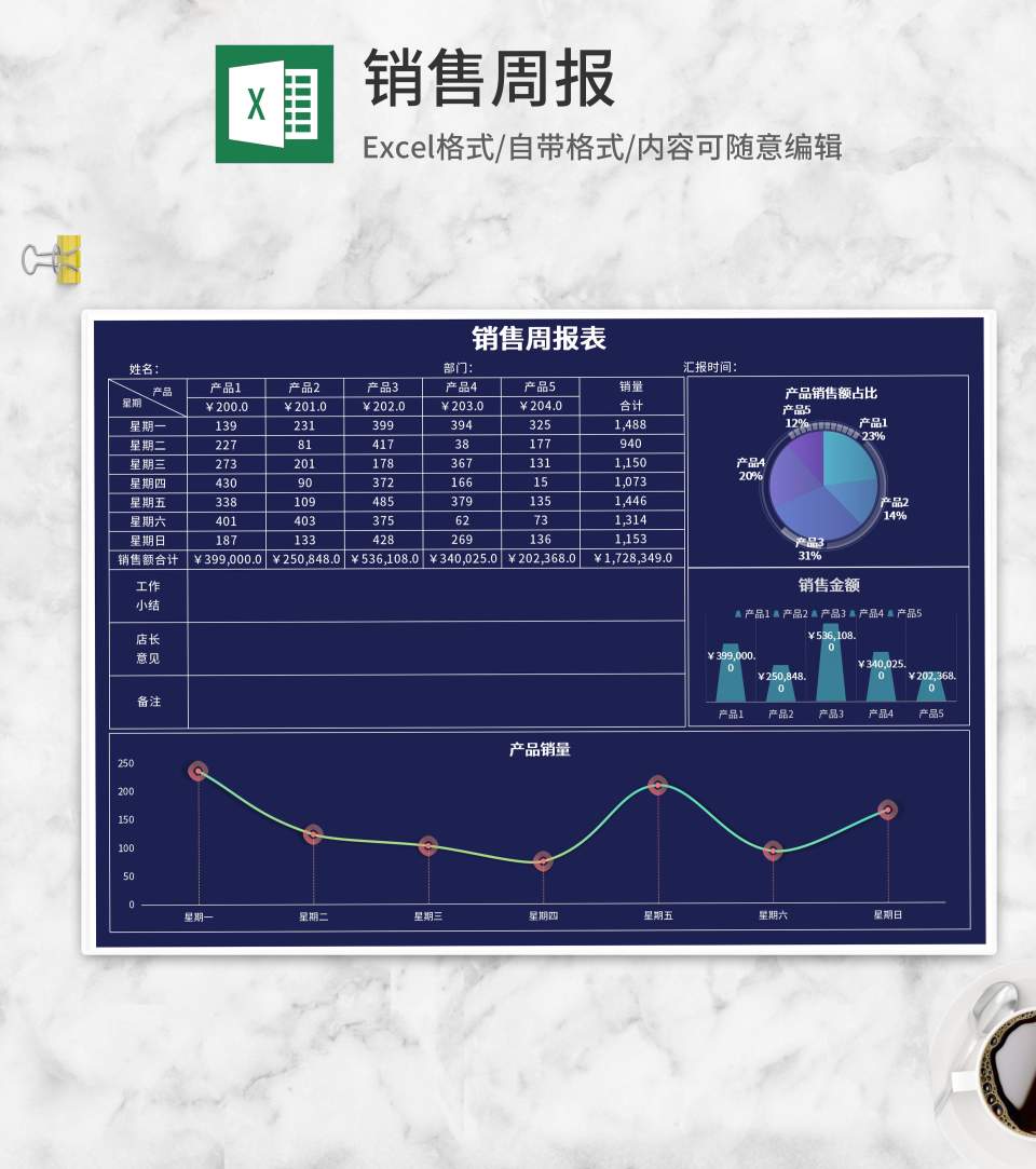 深蓝销售周报Excel模板