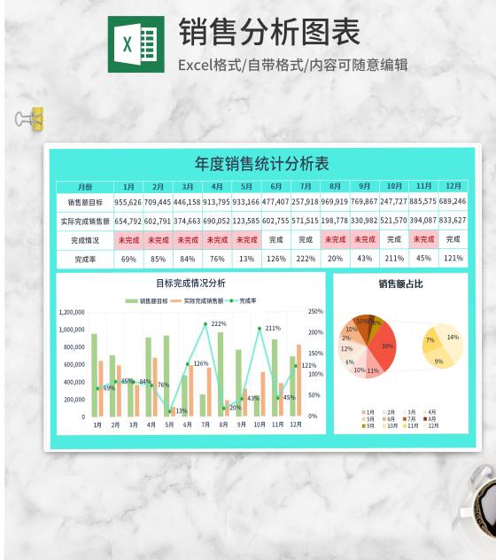 青色年度销售统计分析表Excel模板