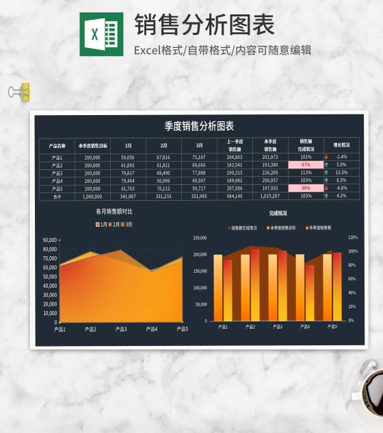黑色季度销售数据分析表Excel模板