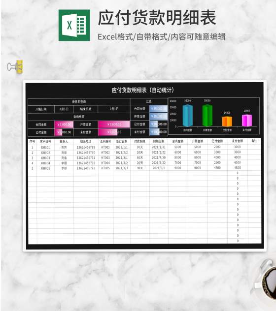 黑色应付贷款明细表Excel模板