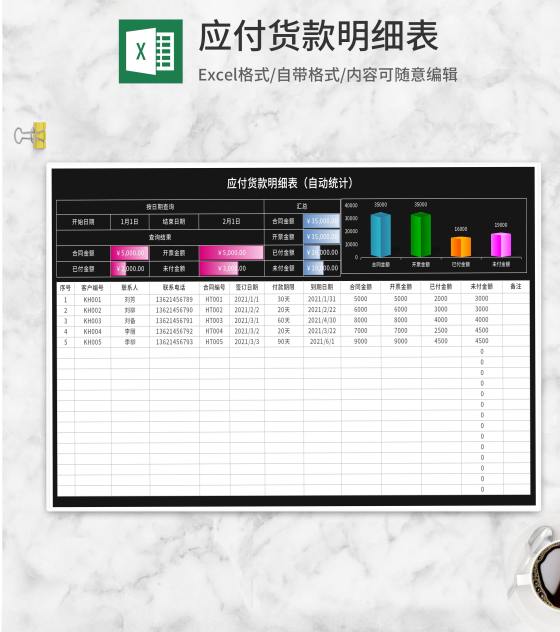 黑色应付贷款明细表Excel模板