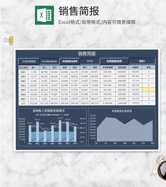 销售简报Excel模板