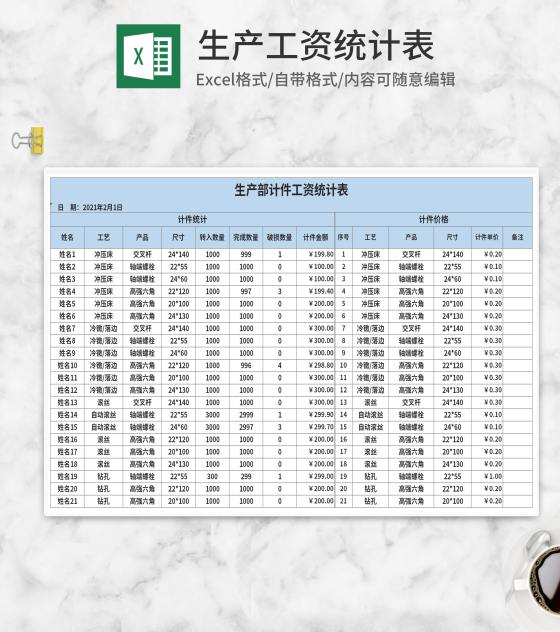 蓝色生产计件工资统计表Excel模板