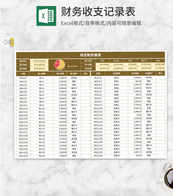 棕色财务收支记录表Excel模板