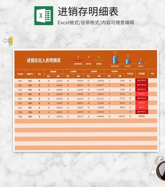 橘色进销存出入库明细表Excel模板