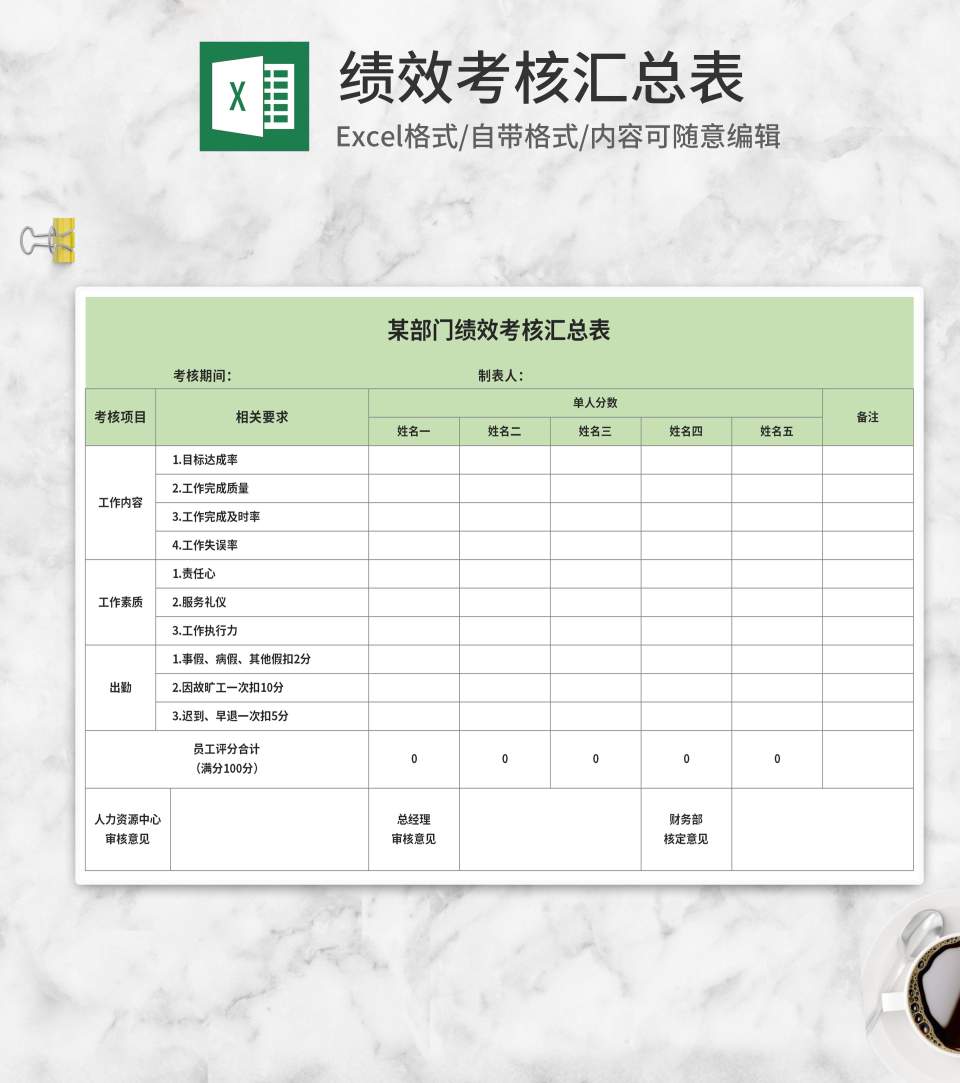 绿色部门绩效考核汇总表Excel模板