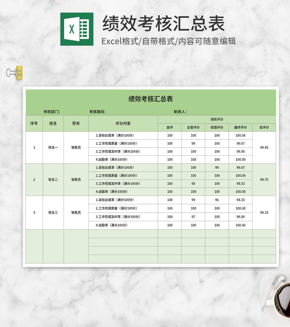 绿色绩效考核汇总表Excel模板