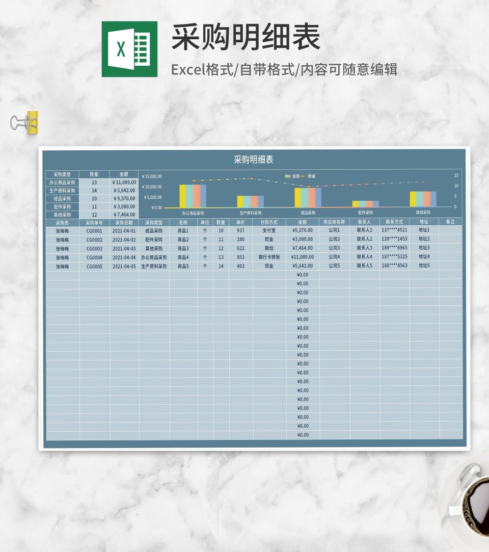 蓝色生产采购明细表Excel模板