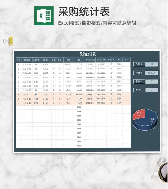 采购订单统计表Excel模板