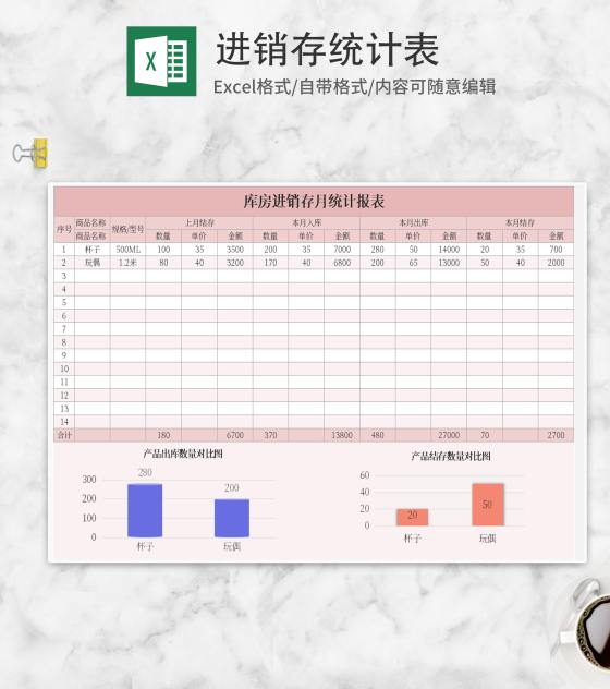 粉色库房进销存月统计报表Excel模板