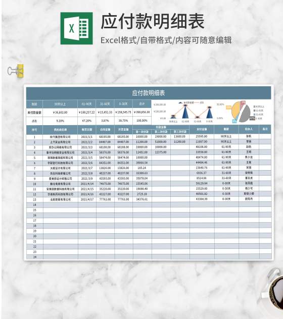 公司应付款明细表Excel模板