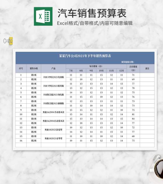 汽车公司年度下半年销售预算表Excel模板