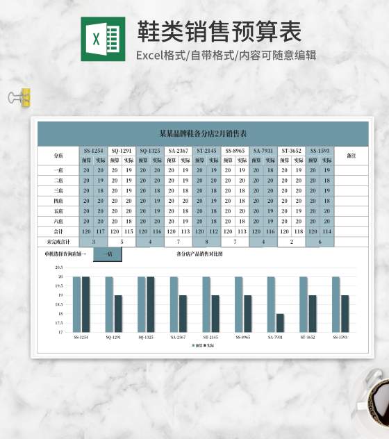 蓝色品牌鞋各分店销售预算Excel模板