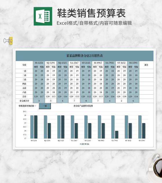 蓝色品牌鞋各分店销售预算Excel模板