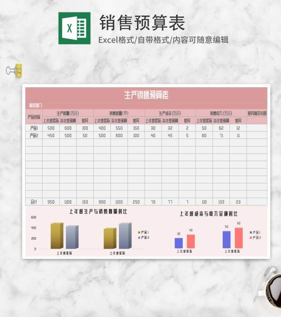 粉色生产销售预算表Excel模板