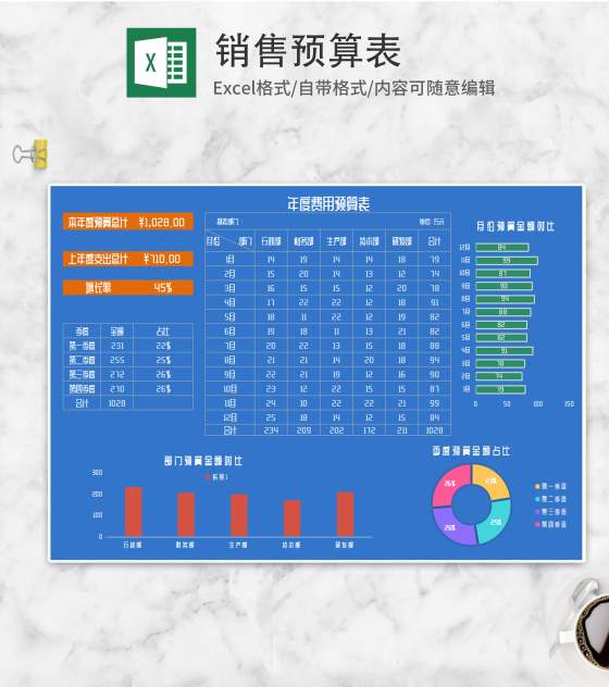 蓝色年度费用预算表Excel模板