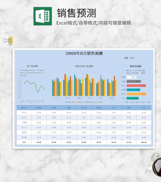 蓝色年度月份美妆销售预测Excel模板