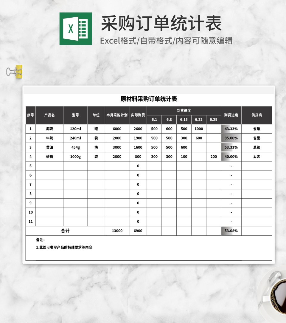 深灰原材料采购订单统计表Excel模板