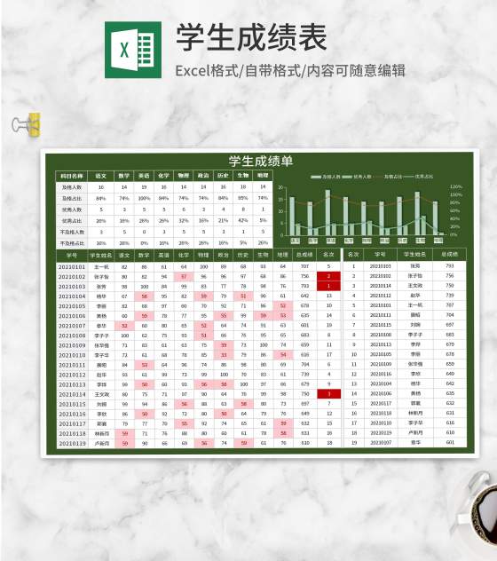 绿色学生科目考试成绩表Excel模板