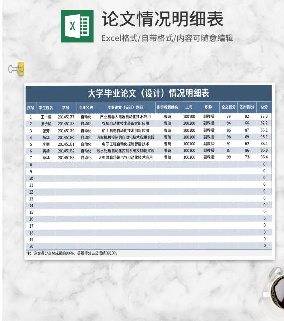 大学毕业论文设计情况明细表Excel模板